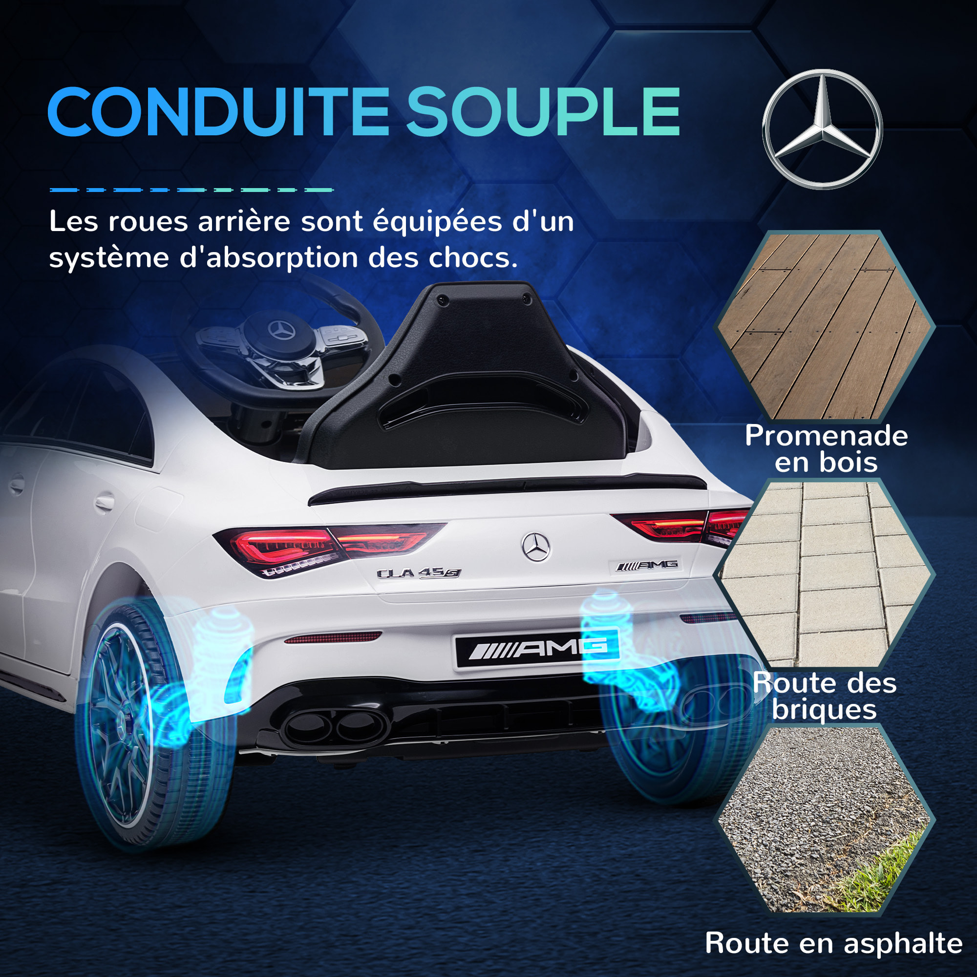 Voiture électrique enfant Mercedes CLA 45S AMG - 12V, 2 moteurs, 5Km/h max. - télécommande - nombreux effets - blanc