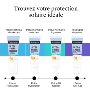 Ultra Sheer SPF 50 - Crème Solaire Visage Invisible Ultra Sheer Hydratation 50ml