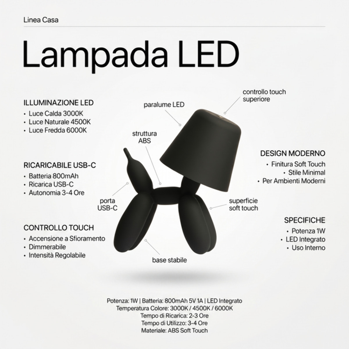 Lampada LED Puppy in ABS - NERO