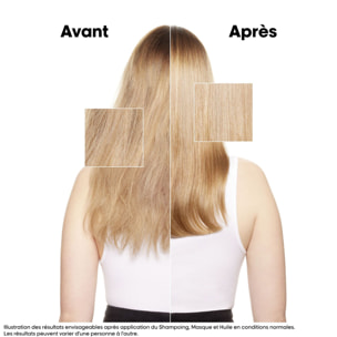 Série Expert Absolut Repair Gold Shampoing - Shampoing réparateur pour cheveux secs et abîmés