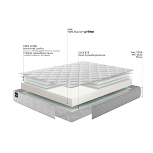 Matelas SINGULAR 2 places |H 18 cm|confort très ferme