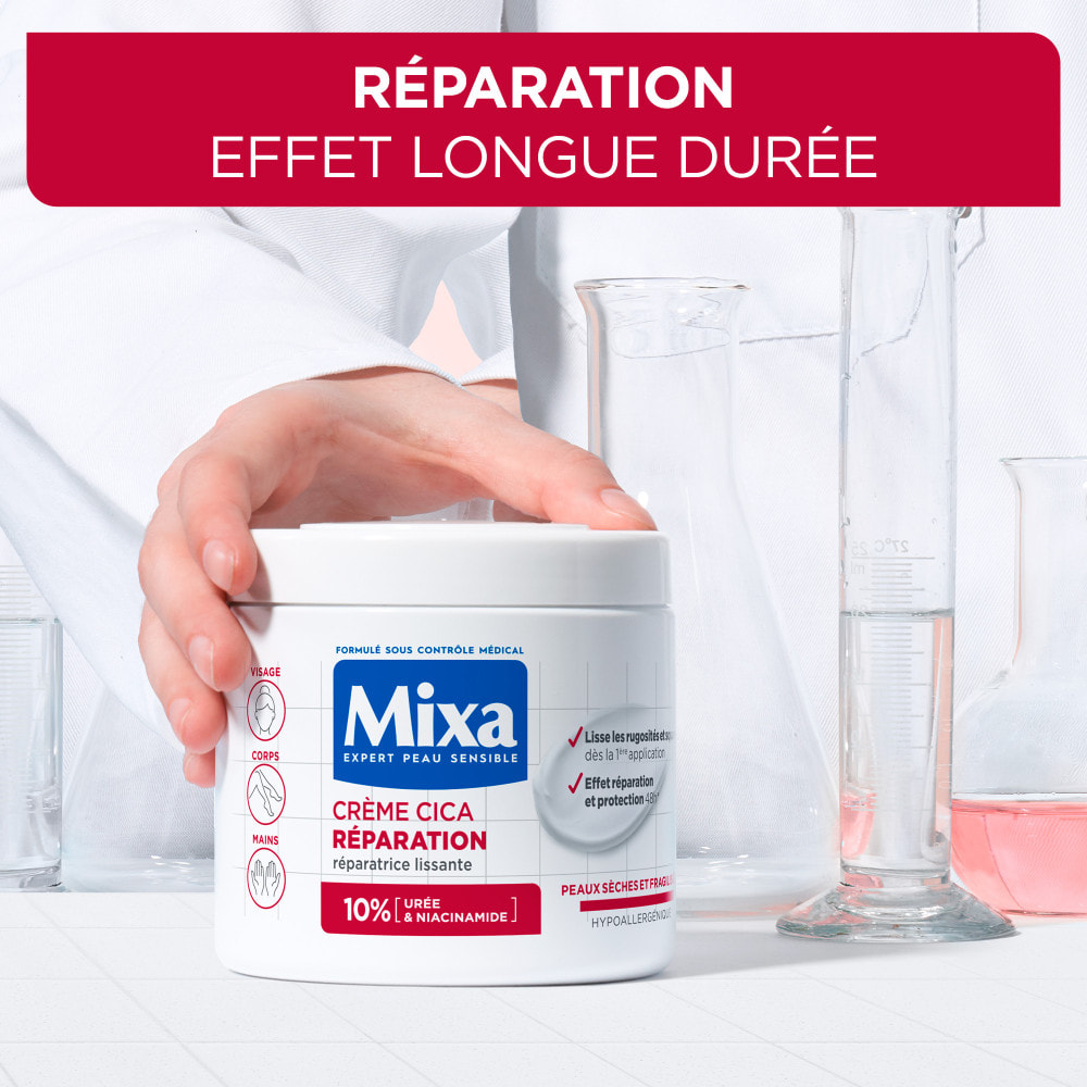 Mixa Crème Cica Reparation 400ml