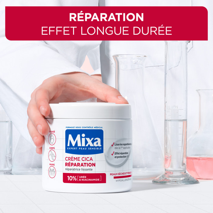 Mixa Crème Cica Reparation 400ml