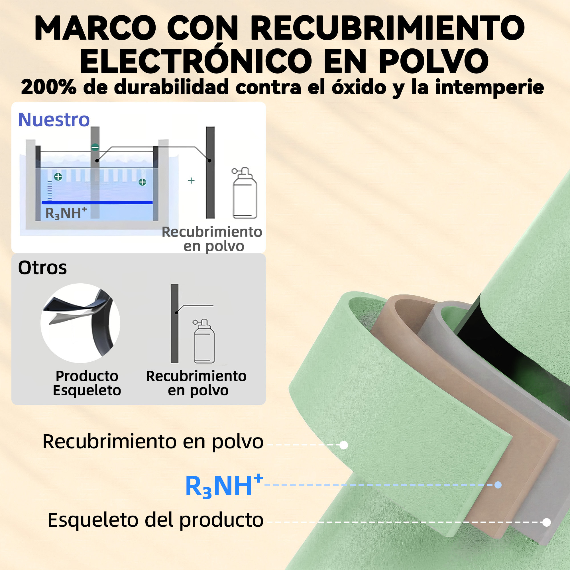 Conjunto de Mesa y Sillas de Terraza Exterior Plegable 3 Piezas, Muebles de Jardín Exterior con 2 Sillas Plegables, Mesa Redonda, Estructura Metálica Electrofórica para Patio, Balcón, Verde