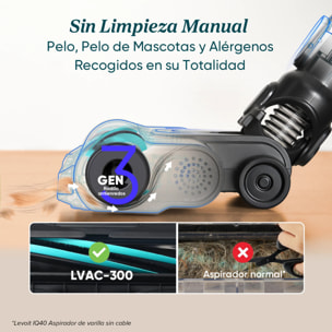 LEVOIT Aspiradora inalámbrica LVAC-300 Plus con un cepillo anti-enredos, motor 240W y cabezal flexible de 180°
