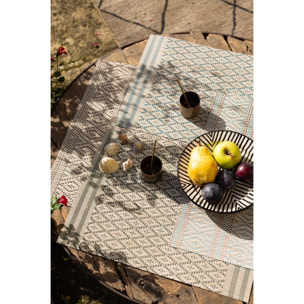 Set de Table Panama