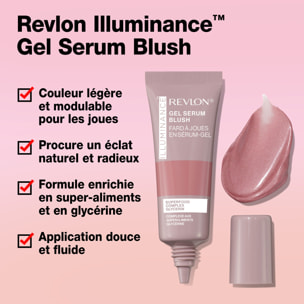 Illuminance - Gel Sérum Blush Repulpant 11 ml