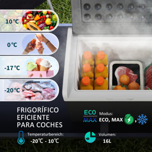 Nevera Compresor Portátil 16L Refrigerador de Coche -20℃-10℃ 12 / 24V DC y 100-240V CA con Modos ECO/MAX para Camping Viajes 60x32x26 cm Negro y Gris