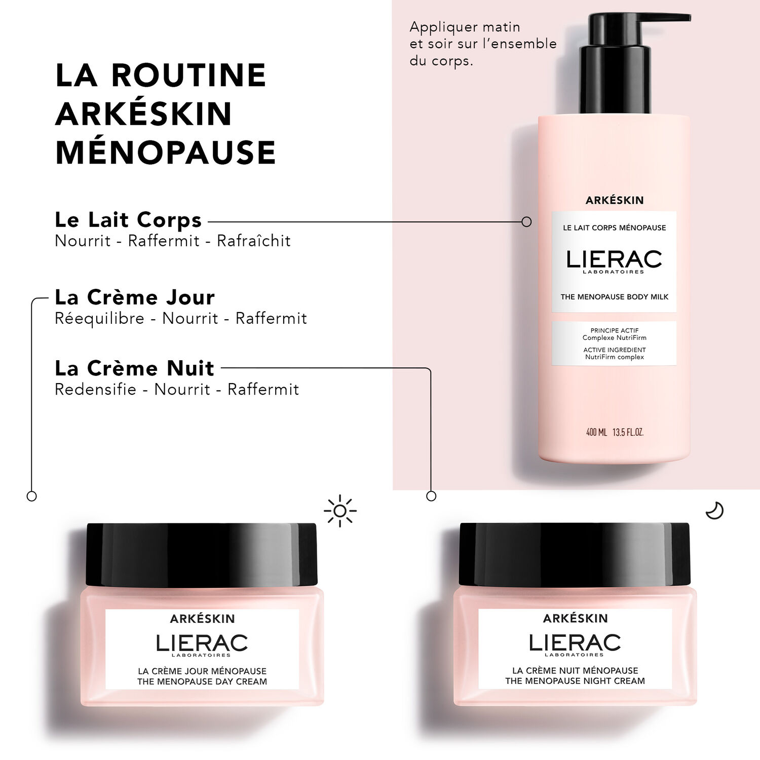 Arkéskin - Le Lait Corps Ménopause 400 ml