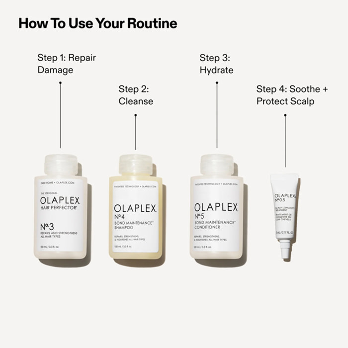 OLAPLEX Set The Greatest Strength N°0.5 5ml + N° 3 + 4 + 5 100ml