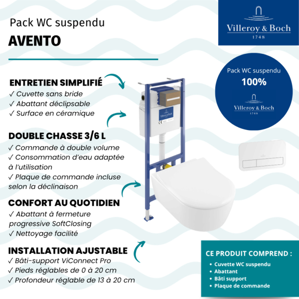 Pack WC suspendu sans bride Avento + abattant + bâti-support sol et mur + plaque blanche