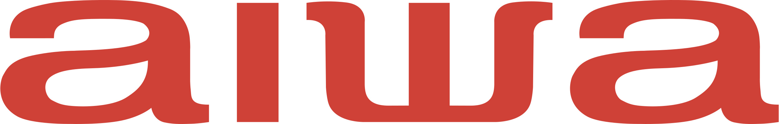 Aiwa