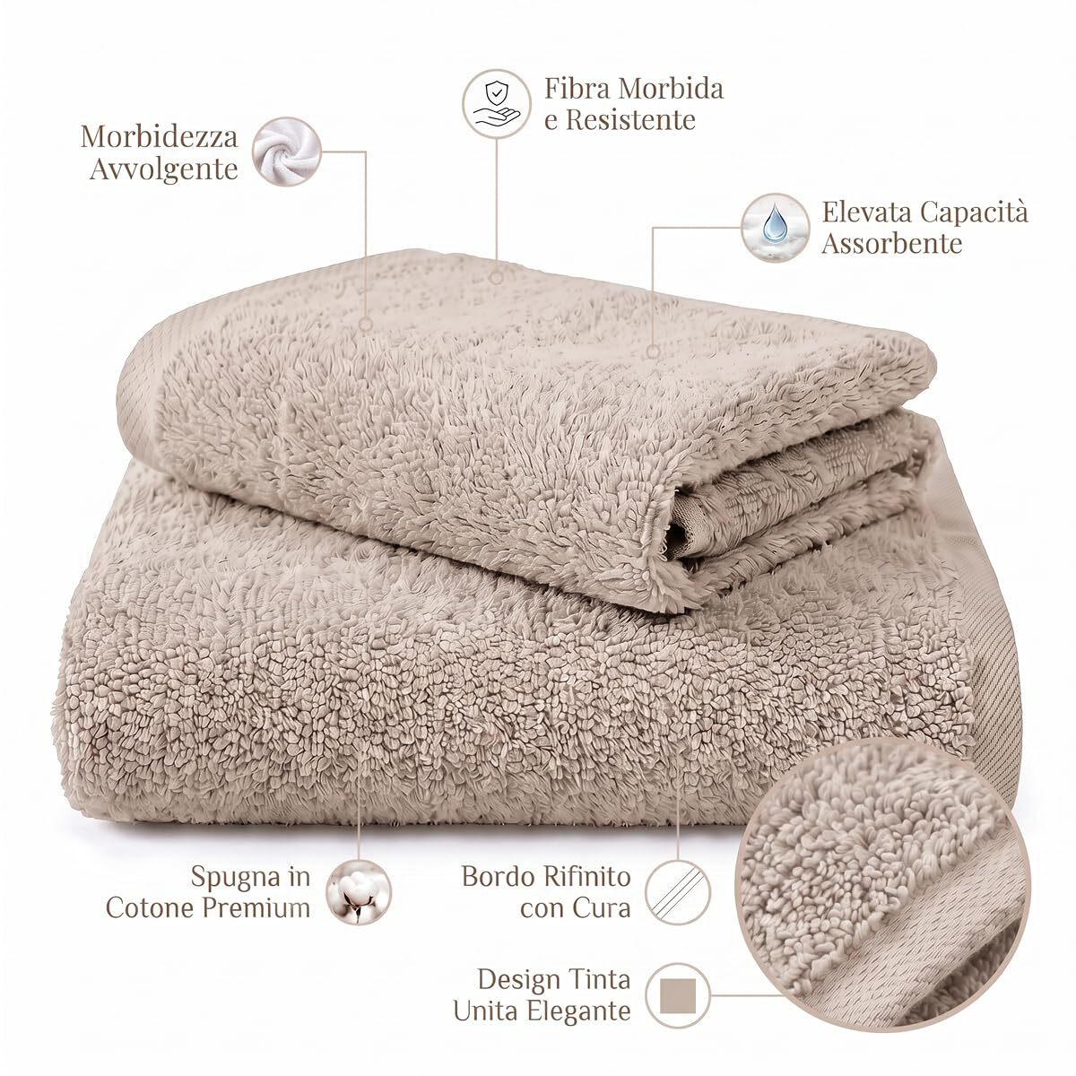 INTRECCI HOME Set Bagno Asciugamani Viso e Ospite, in Puro Cotone 500 g, Morbidezza Extra, Assorbenza Superiore