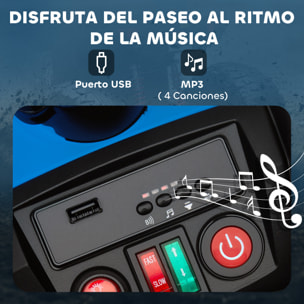 Quad Eléctrico para Niños 24V, Quad para Niños de 3-8 Años de 2 Plazas, con 2 Motores, Velocidad hasta 6,5â€¯km/h, Ruedas con Suspensión, Faros, Bocina, Música, USB, Azul