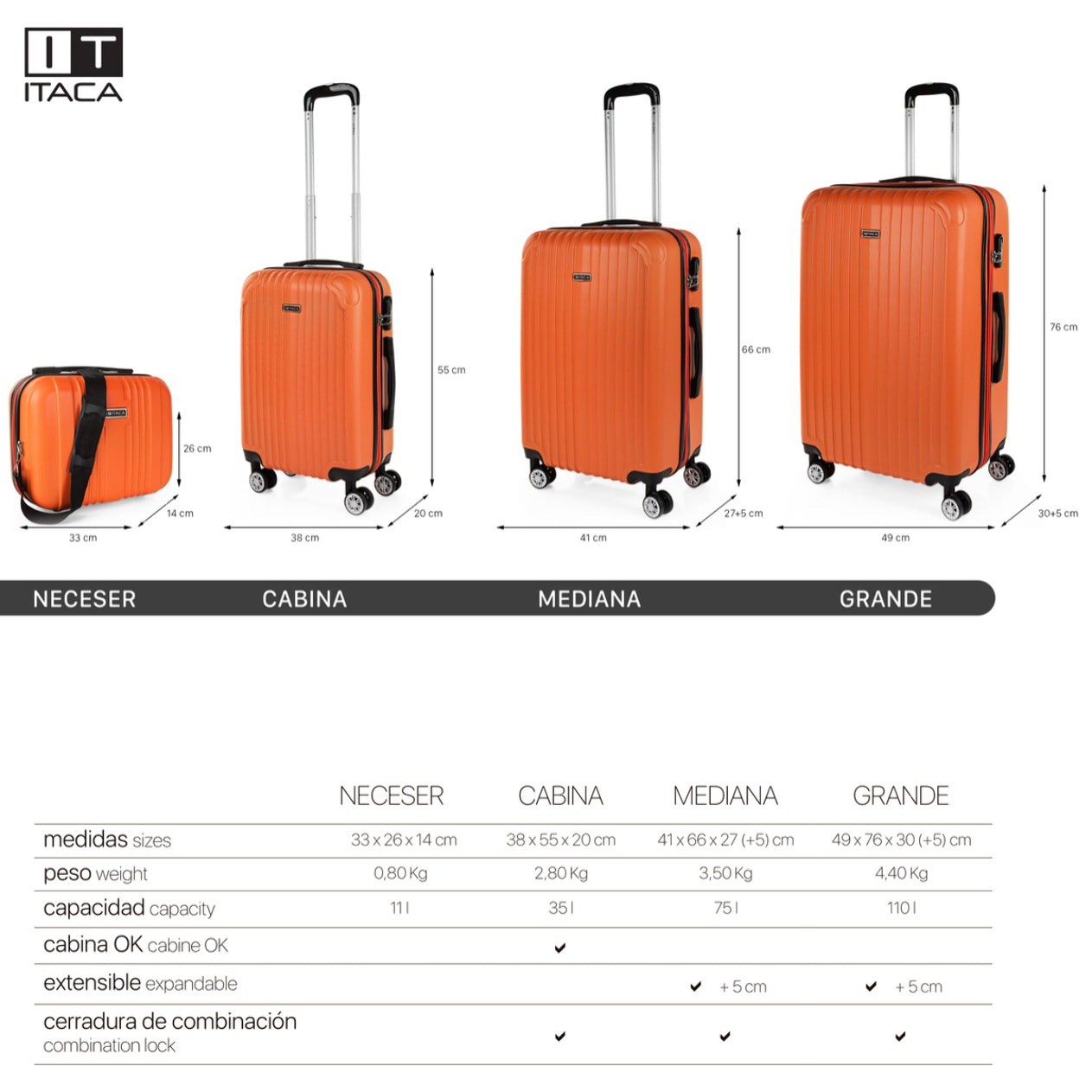 Juego De Maletas Rígidas Abs Itaca Sevron Mandarina