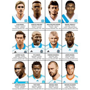 Affiche - Légendes de l'Olympique de Marseille - Olivier Bourdereau