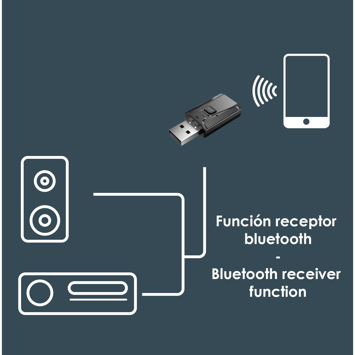 Trasmettitore e ricevitore Bluetooth con alimentazione USB e connessione minijack.