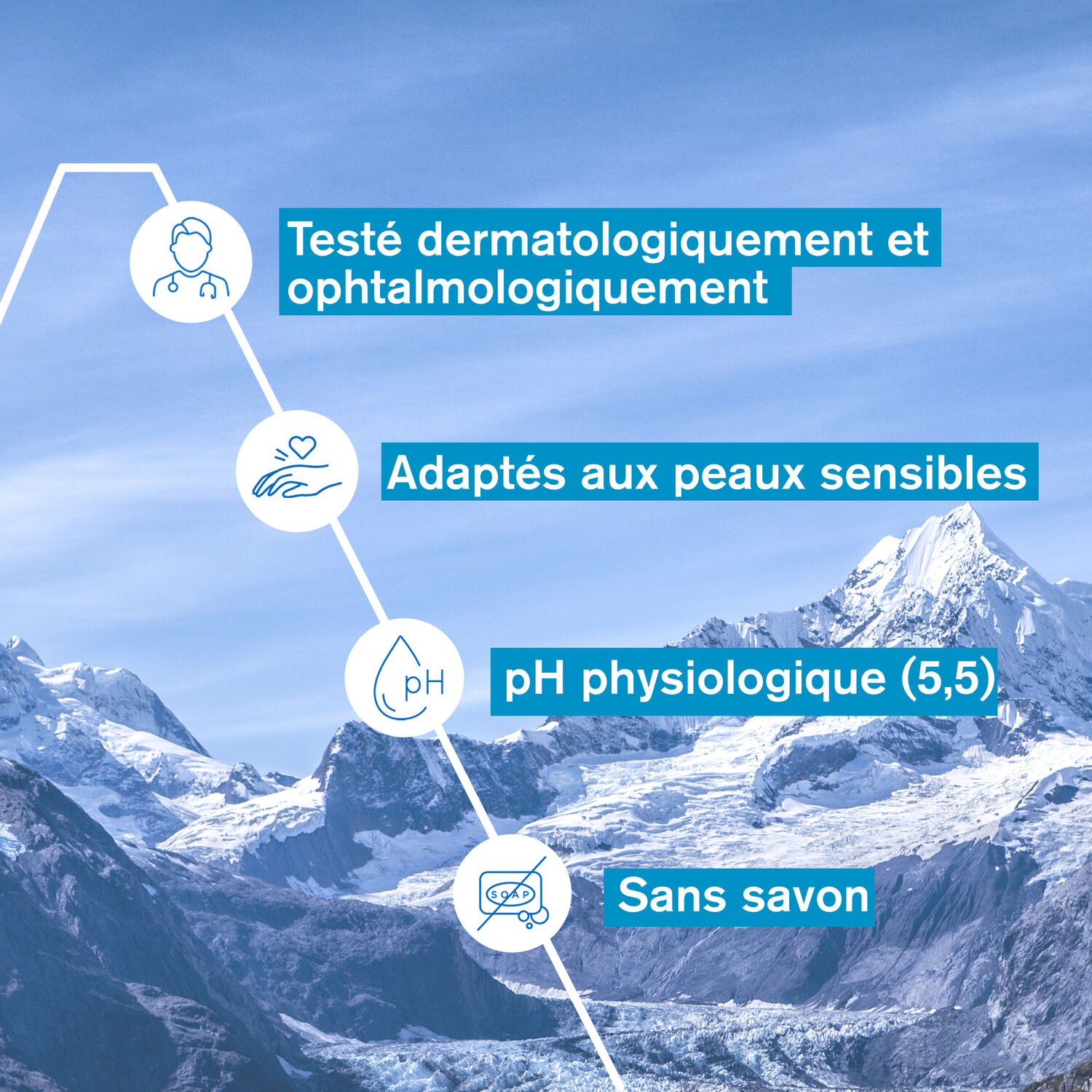 Huile Lavante - Nettoie, Purifie & Protège