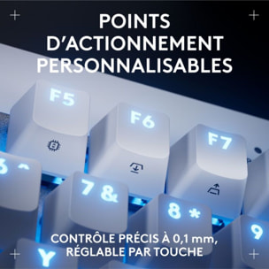 Clavier gamer LOGITECH G Pro X TKL Rapid Blanc