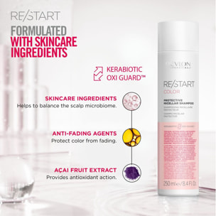 Re/start Color - Coffret Shampooing Micellaire Protecteur 250 ml et Crème Soin Balayage 150 ml