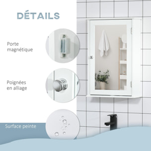Armoire murale de salle de bain avec miroir - armoire à glace - placard de rangement toilettes - 1 porte, 2 étagères - verre MDF blanc