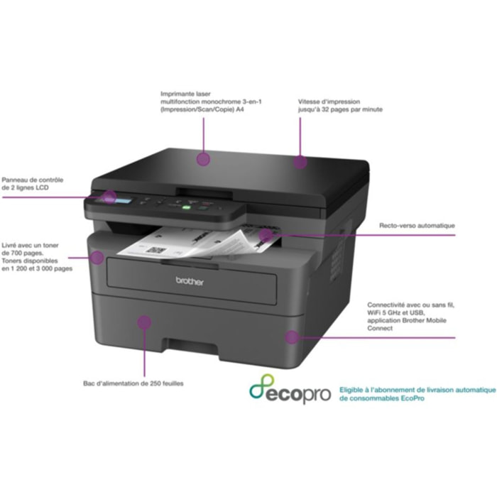 Imprimante multifonction BROTHER DCP-L2627DWE éligible à EcoPro