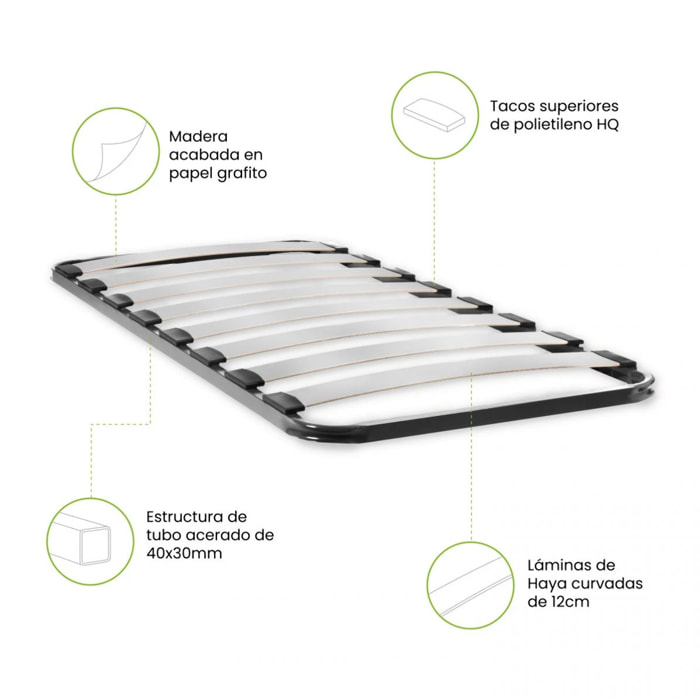 Somier láminas RX Graphite - Sin patas