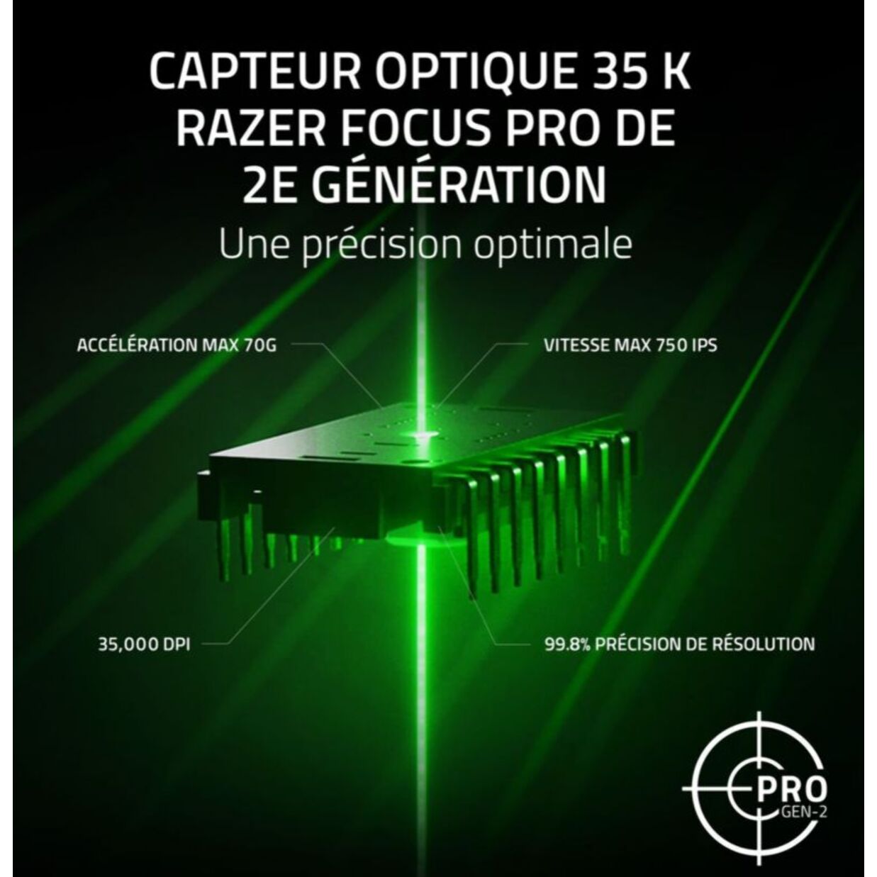 Souris Gamer Filaire RAZER BASILISK V3 35K Noir