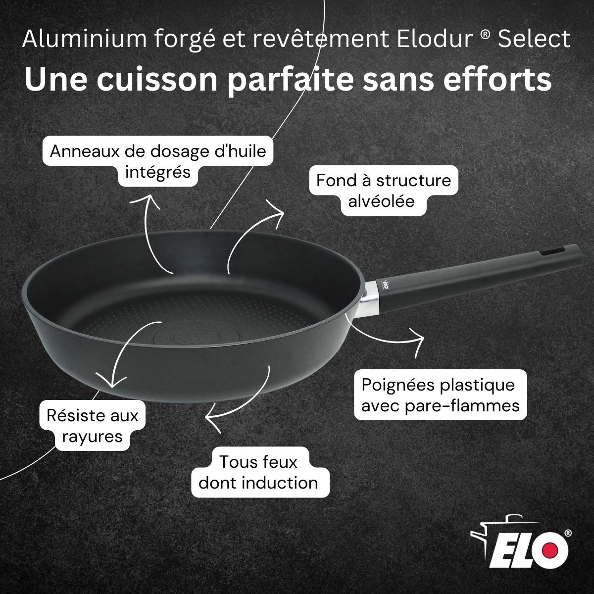 Poêle 20 cm antiadhésive sans PFAS Elo Smart Wave