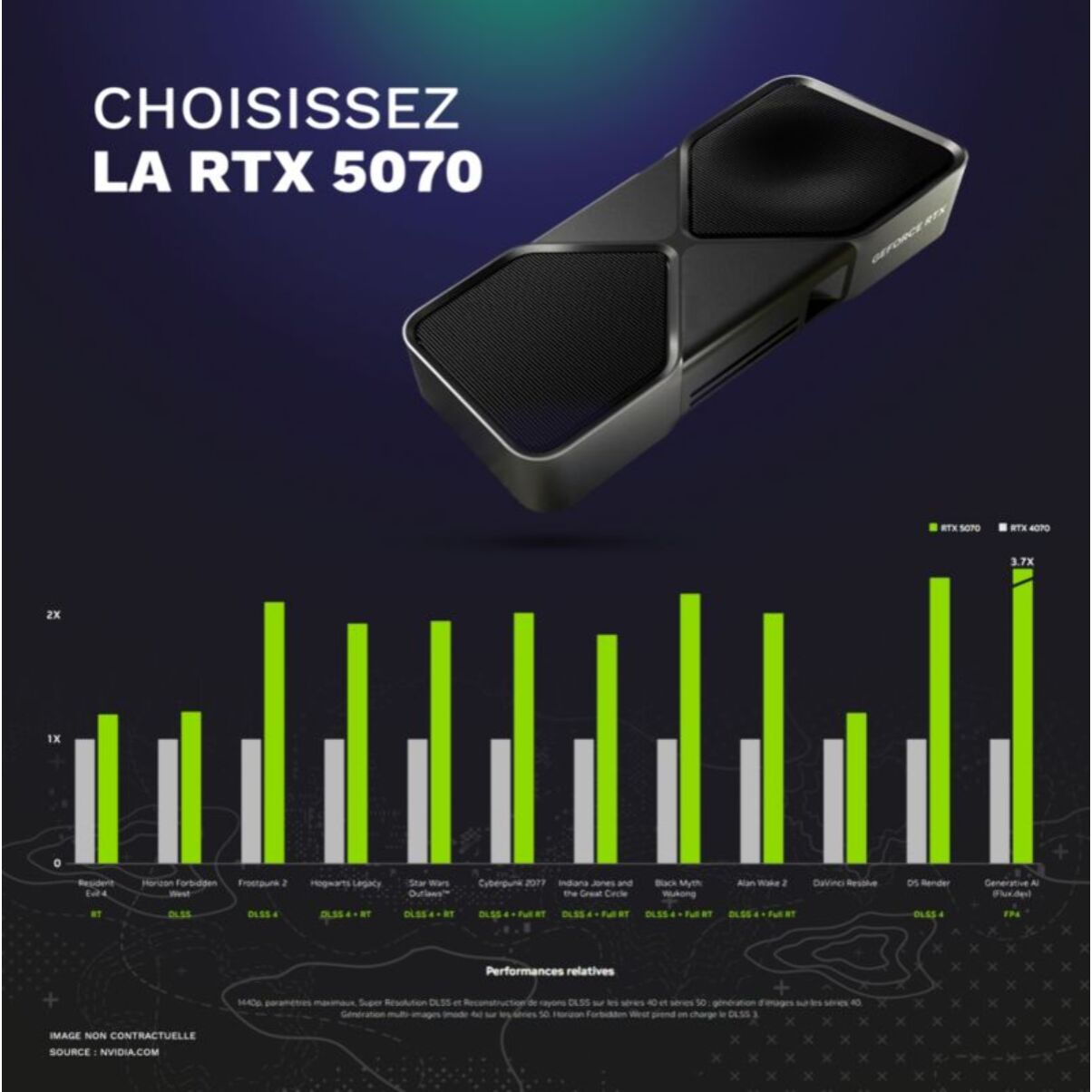 PC Gamer SKILLKORP SK12 - AMD Ryzen 7 5700X - NVIDIA GeForce RTX 5070 - 32 Go RAM DDR4 - SSD 1 To