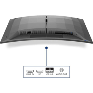 Ecran PC Gamer PHILIPS Evnia 34M2C6500 34" Incurvé QHD 175Hz QD-OLED HDR 400 HDMI 2.1 Ambiglow