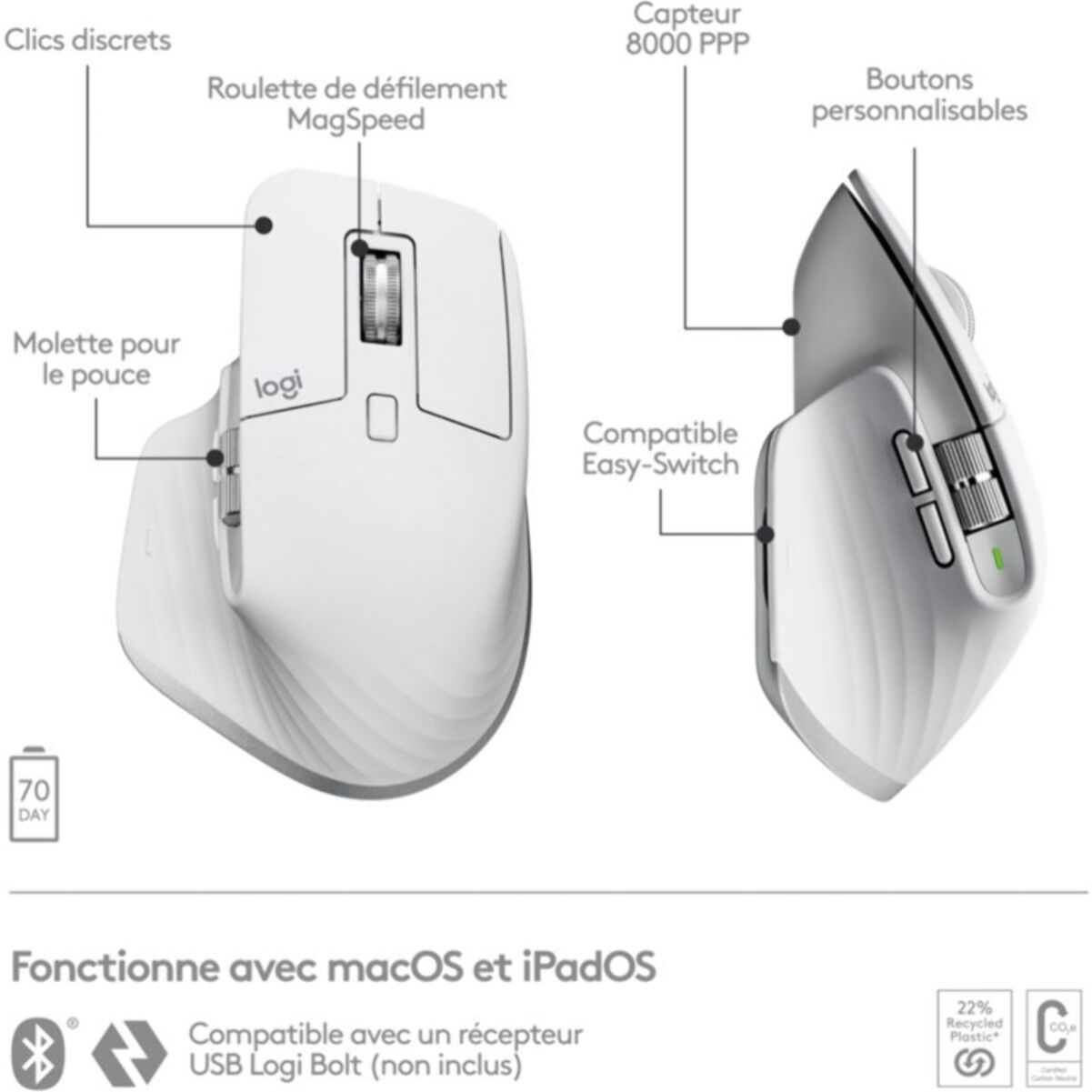 Souris sans fil rechargeable LOGITECH Mx Master 3s pour Mac Gris Pale