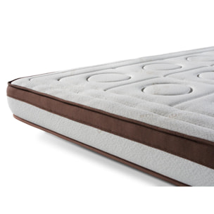 Colchón viscoelástico Toscana Deluxe Efecto Relax 7 Zonas De Confort | 21 Cm | Firmeza Medía