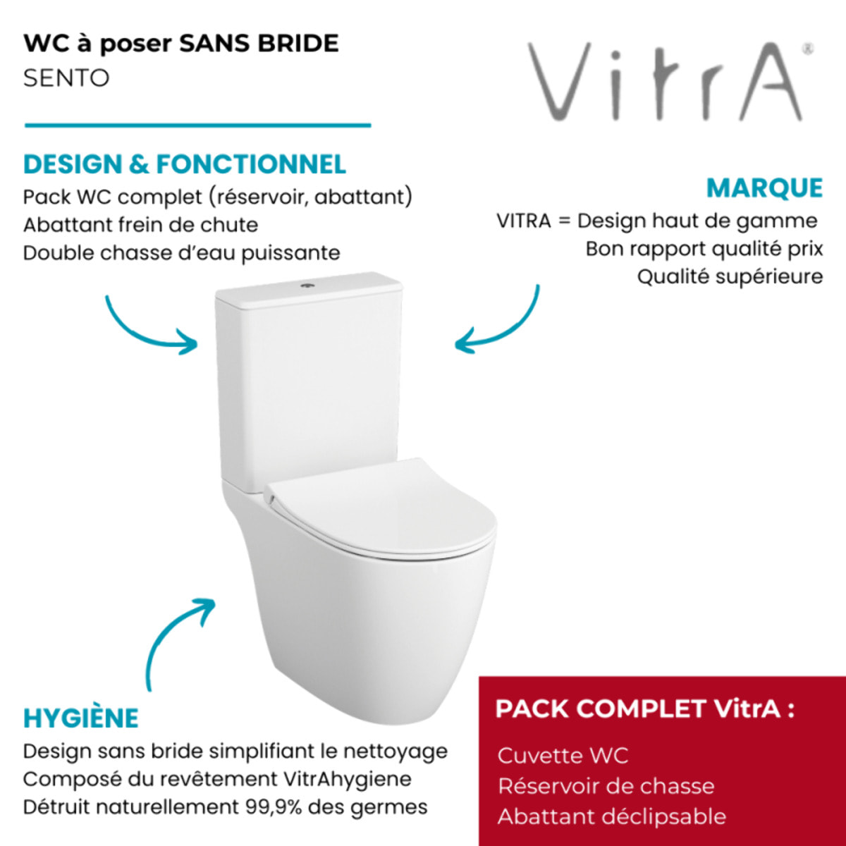 WC à poser sans bride VITRA Sento + abattant slim frein de chute blanc
