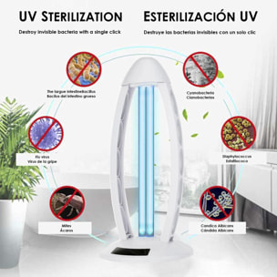 Mini sterilizzatore portatile per la disinfezione con luce led ultravioletta