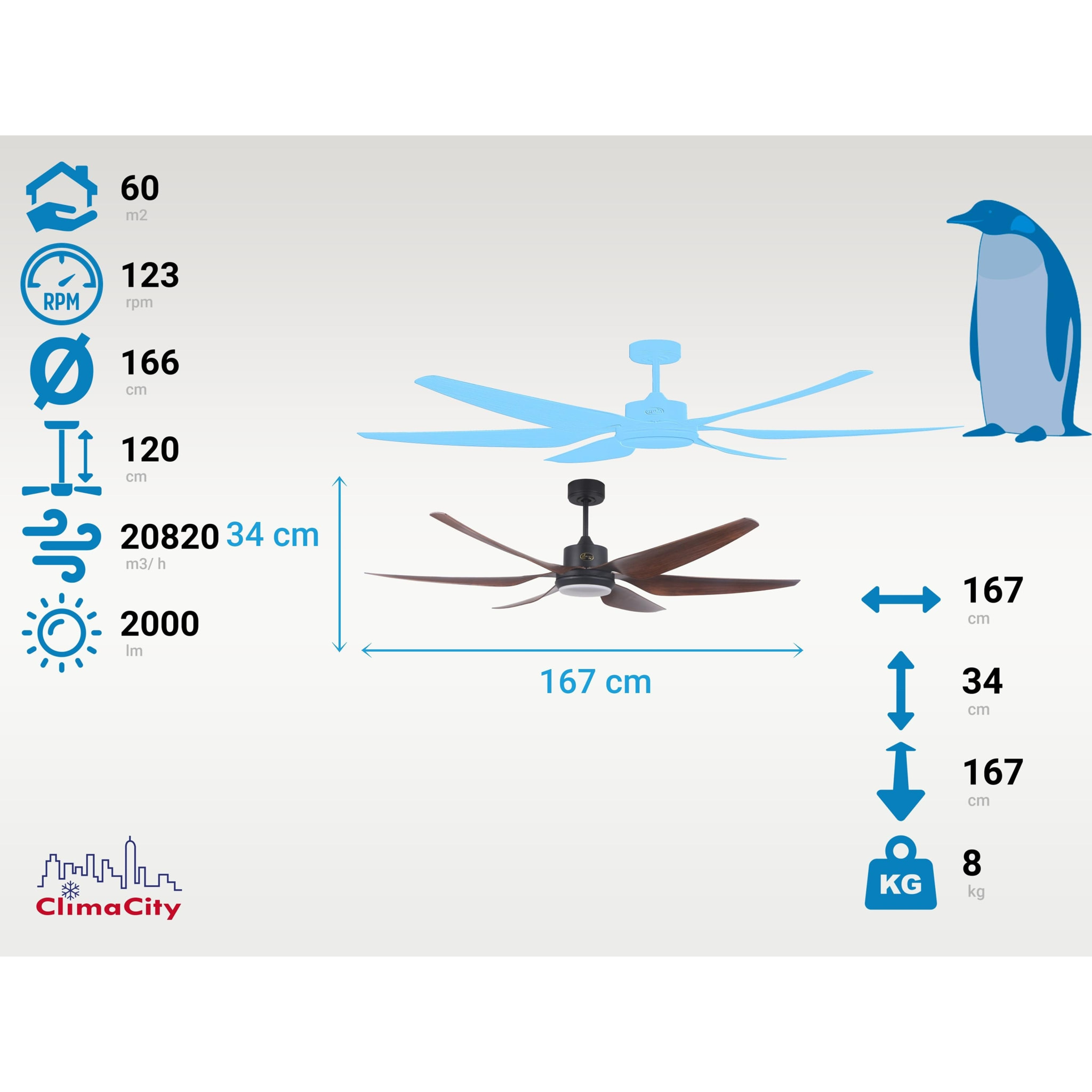 Ventilateur de plafond ø166 cm avec LED et Wifi Réversible Hypersilence