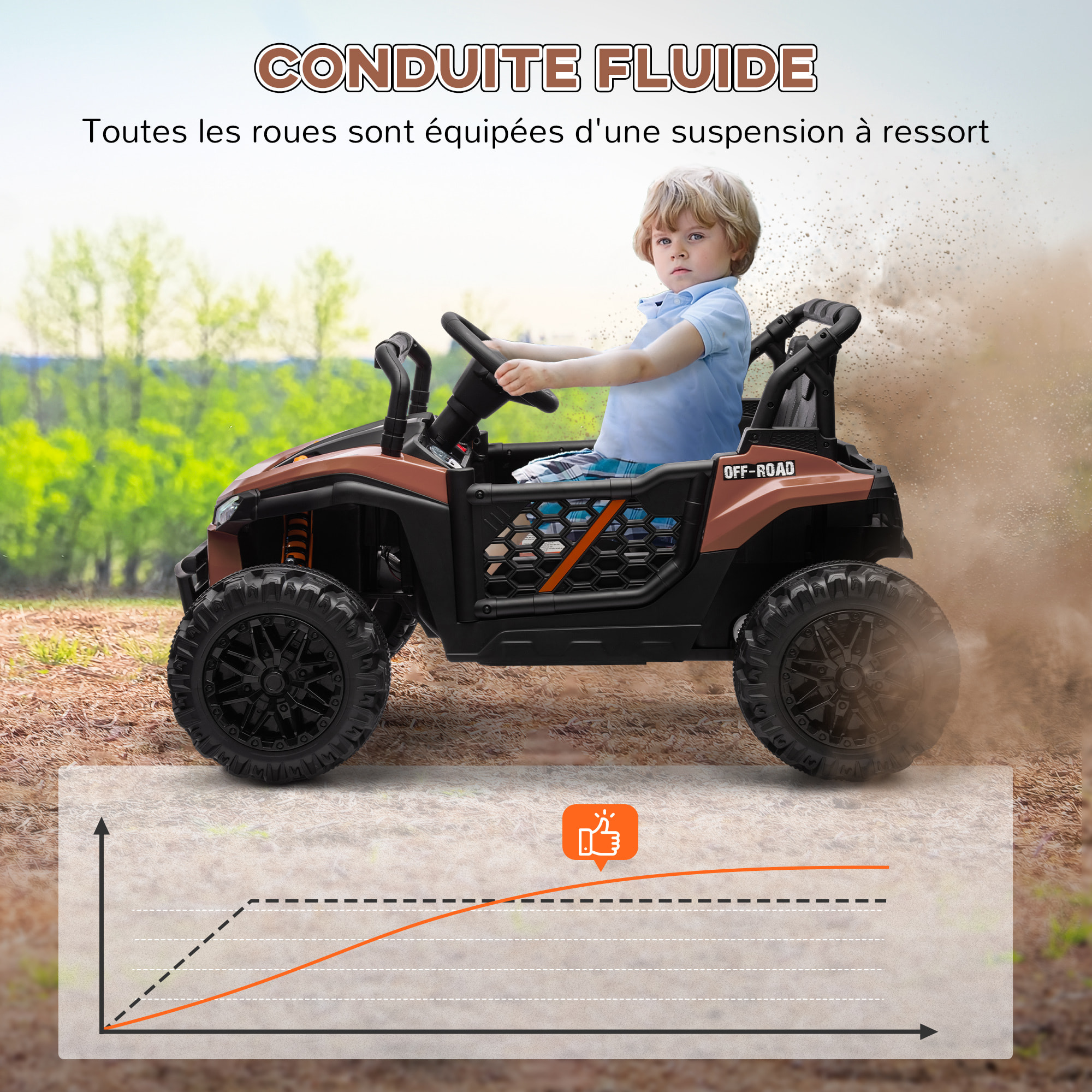 Buggy électrique enfant UTV - quad électrique enfant - 12V, 2 moteurs, 6Km/h max. - télécommande - nombreux effets - noir marron