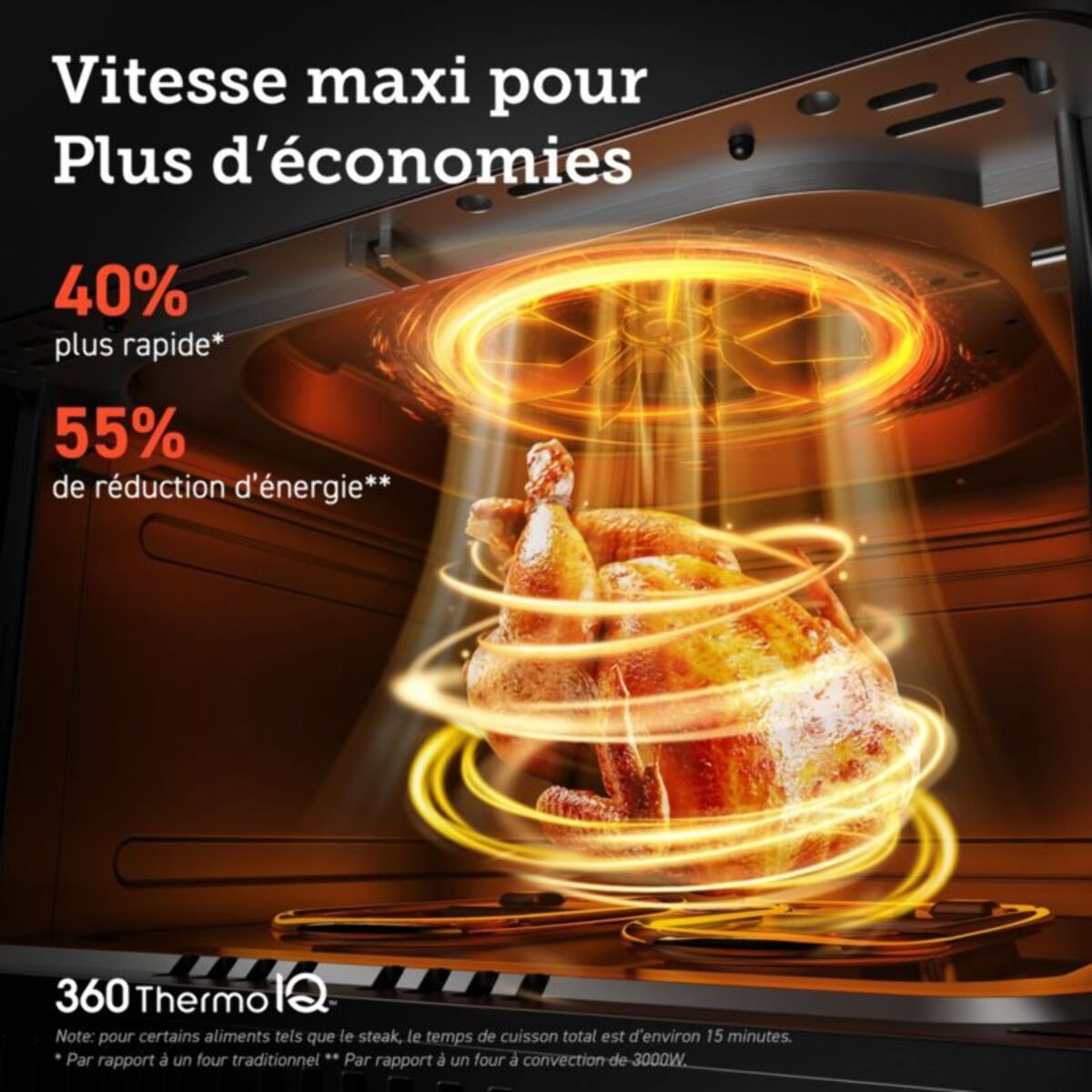 Friteuse sans huile COSORI Dual Blaze Noir + grille