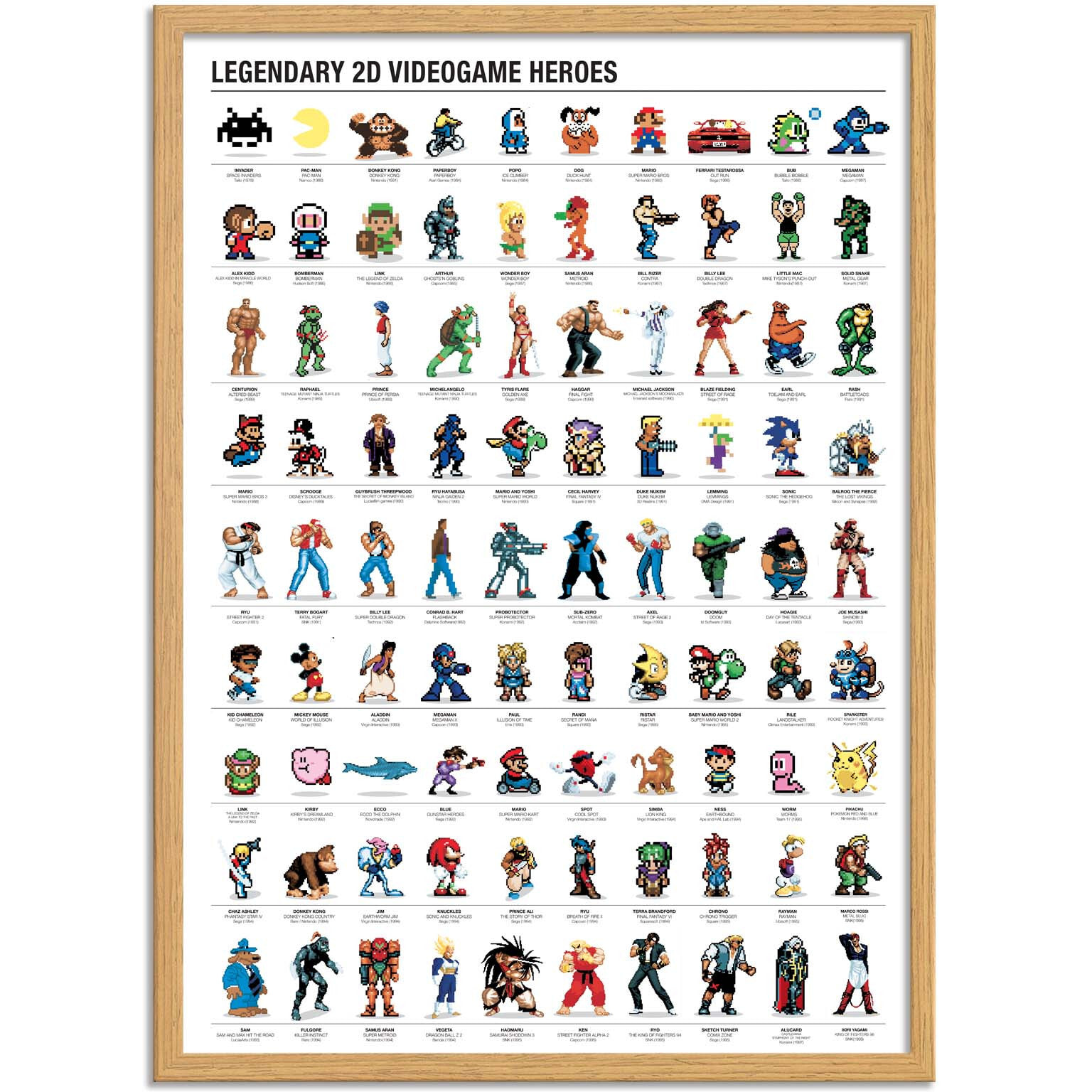 Affiche - Legendary 2D Videogame heroes - Olivier Bourdereau