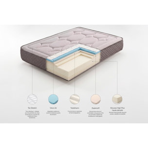 Matelas Palace Confort Multizone 28 cm - Moonia