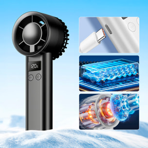 Ventilador portátil F30. Con motor sin escobillas, regulación continua de hasta 120 velocidades, pantalla digital y batería recargable.
