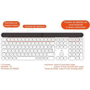 Clavier sans fil ESSENTIELB Solaire SKW Blanc