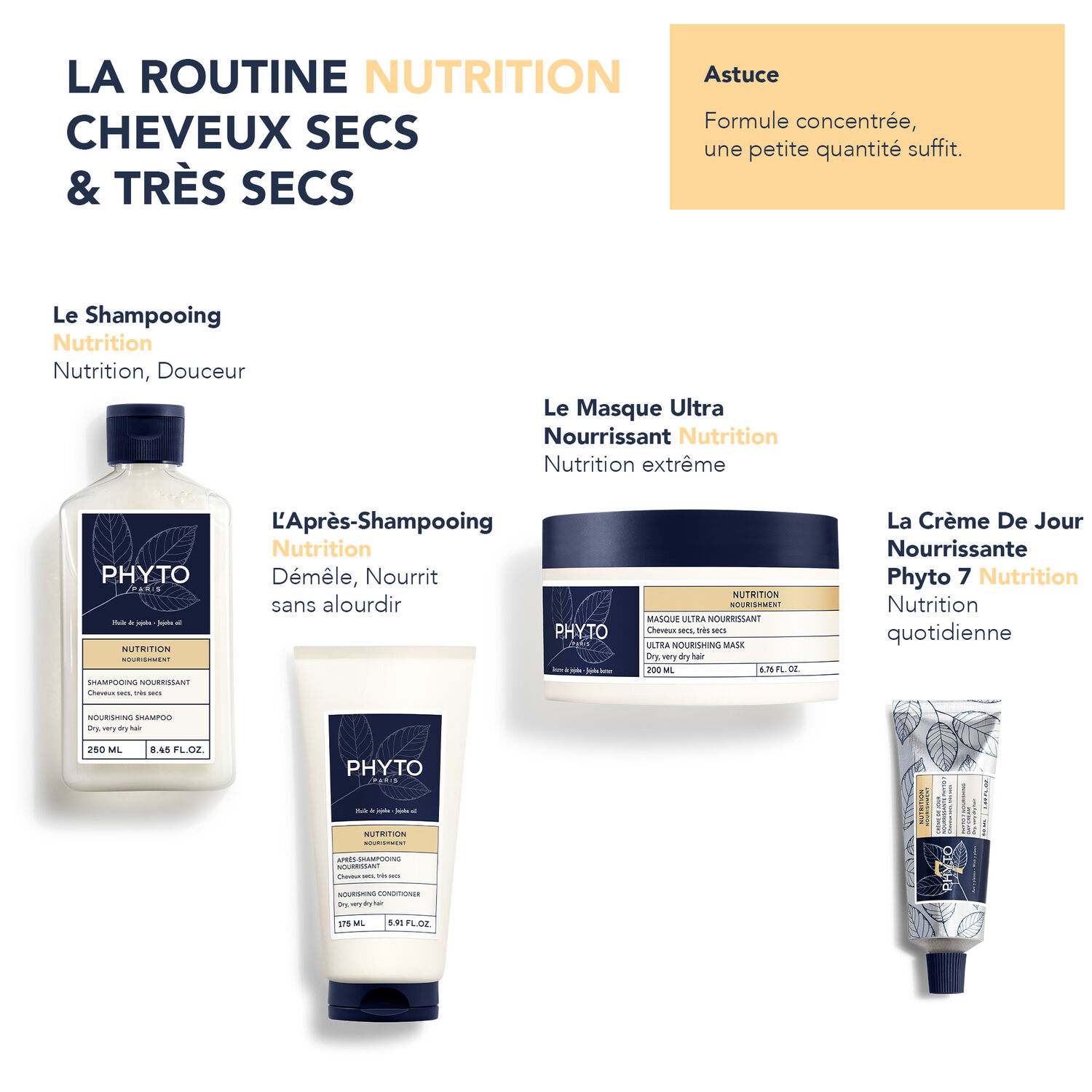 Nutrition - Shampooing Nourrissant Cheveux Secs, Très Secs