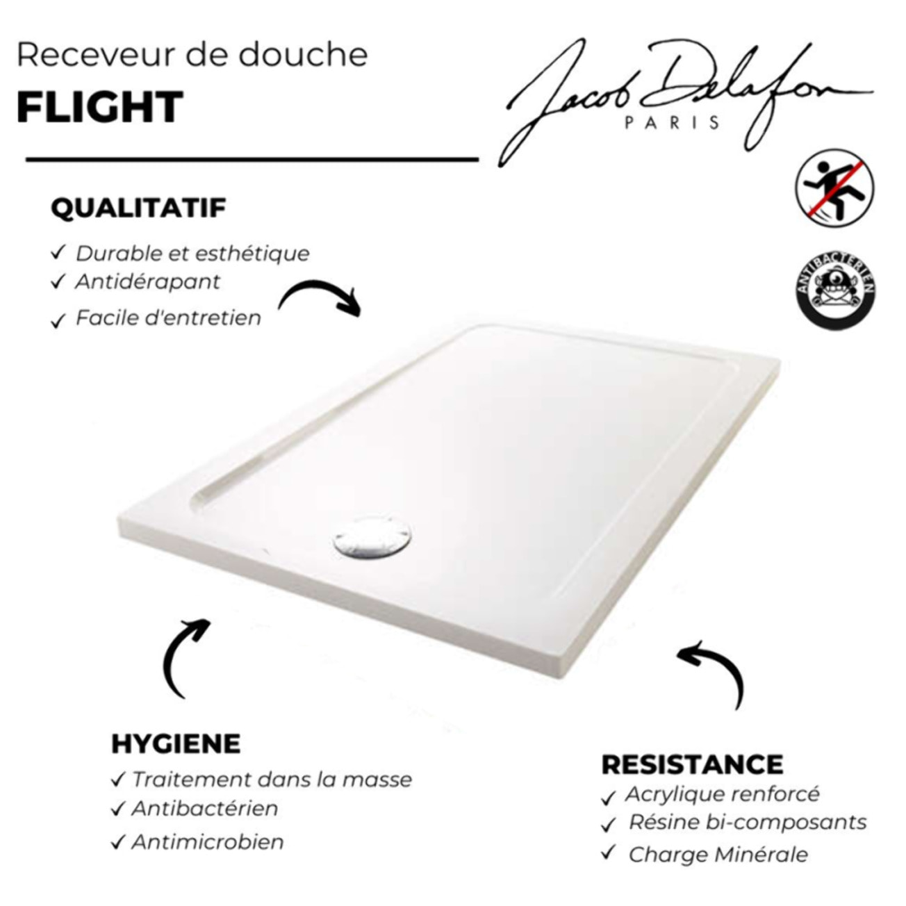 Receveur de douche Flight extra plat
