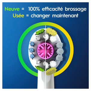 Oral-B 3D White Avec CleanMaximiser, 8 Brossettes