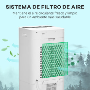 Enfriador de Aire Portátil 15L Climatizador Evaporativo 65W Humidificador Ventilador con Pantalla LED Control Remoto Temporizador Oscilación 3 Velocidades 3 Modos 32x37x74 cm Blanco