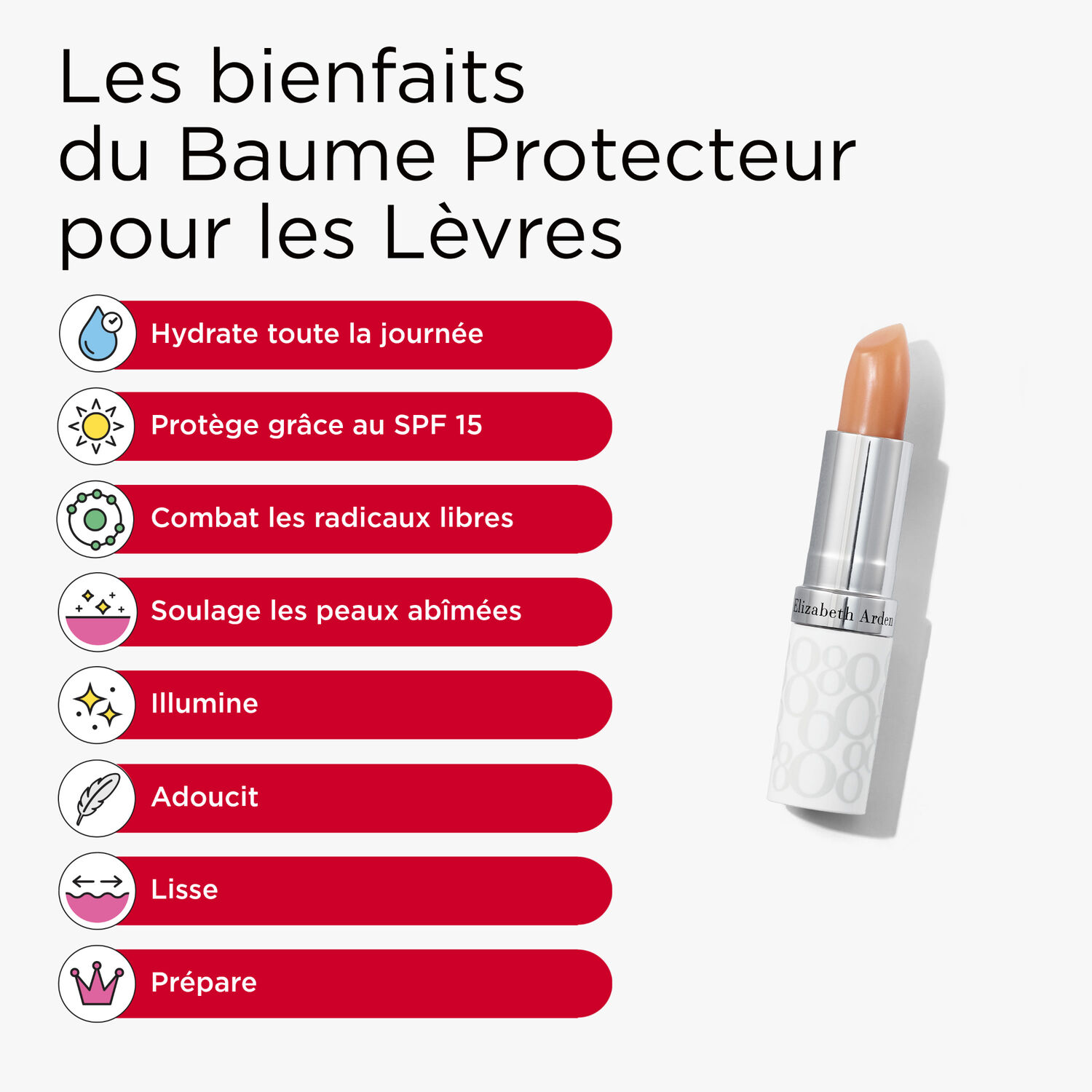 Eight Hour® Smoothing Saviors - Coffret Rouge à Lèvres SPF15 + Crème Mains 30ml
