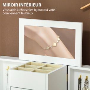 Armoire à bijoux poignées bouton doré miroir bois blanc