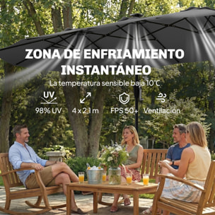 Sombrilla Doble con 36 Luces LED Solares, 4x2 m, Sombrilla Terraza Exterior con Manivela, UPF50+, 12 Varillas, Resistente al Agua, Parasol para Jardín, Terraza, Patio, Gris Oscuro
