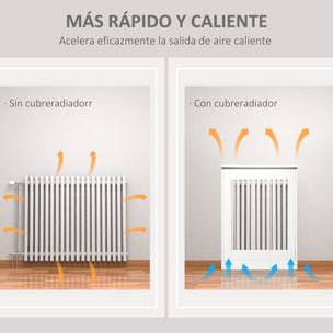 Cubierta de Radiador Cubre Radiador Moderno Pintado de MDF con Estante Superior para Salón Dormitorio Oficina 60x18x84 cm Blanco